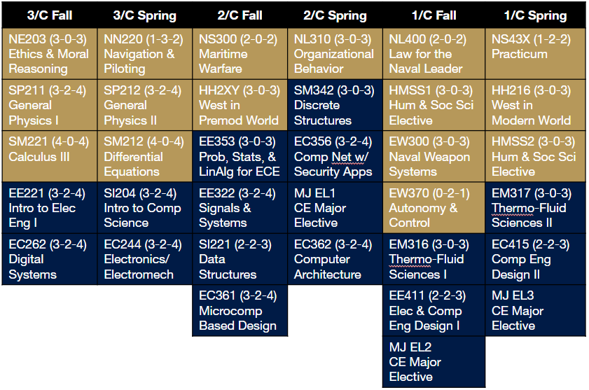 CE_Matrix_20240424.PNG