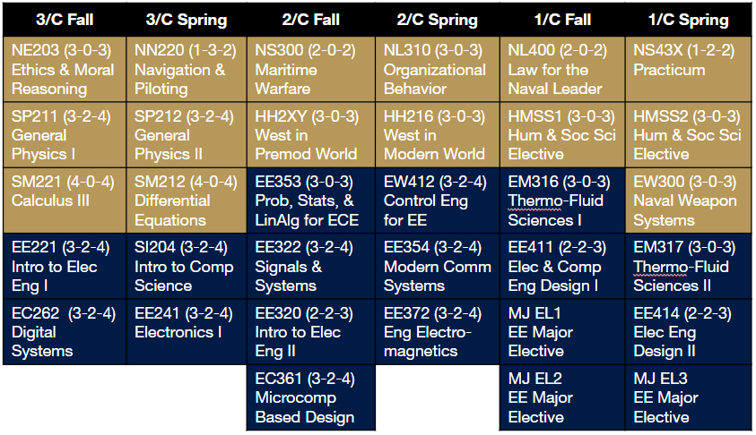 EE_Matrix_20240424.PNG