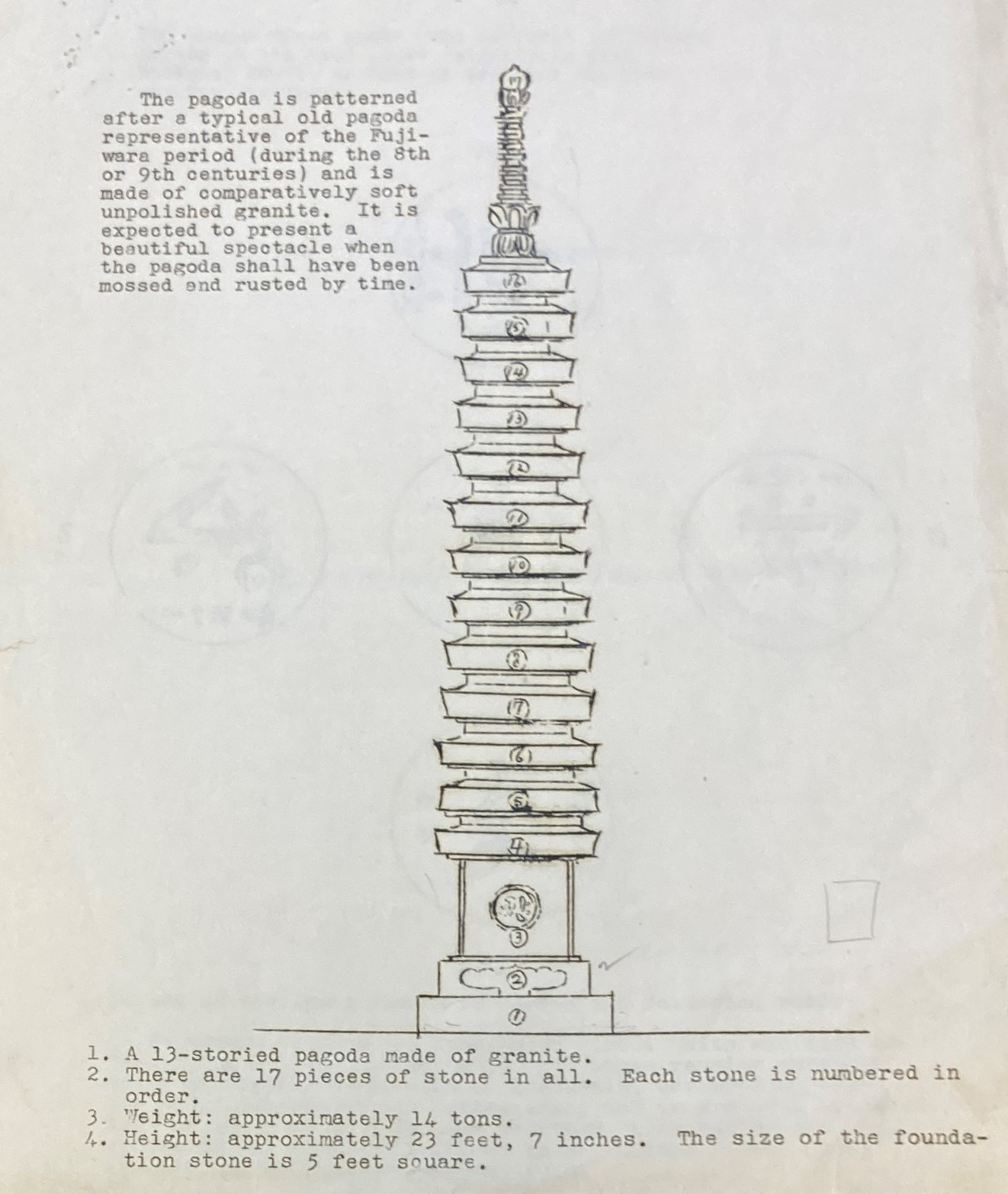 Japanese Pagoda Monument: Sketch