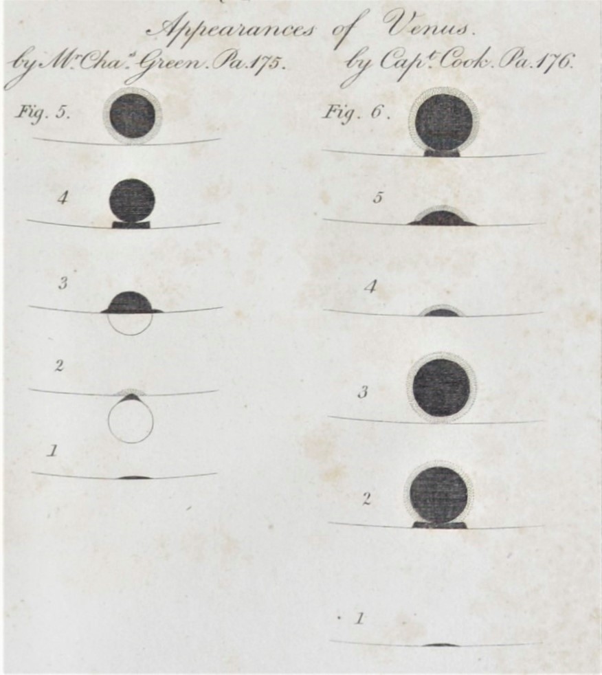 Transit of Venus: Appearances of Venus