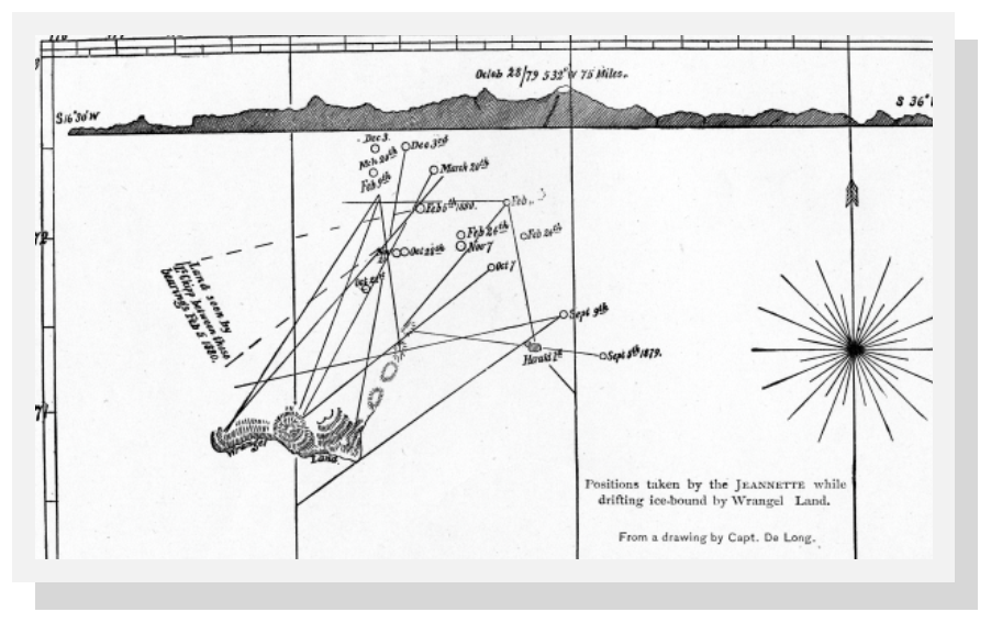 Jeannette Chart