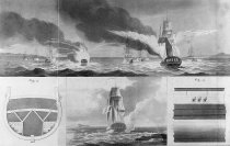 The Use of Rockets in Fire Ships
