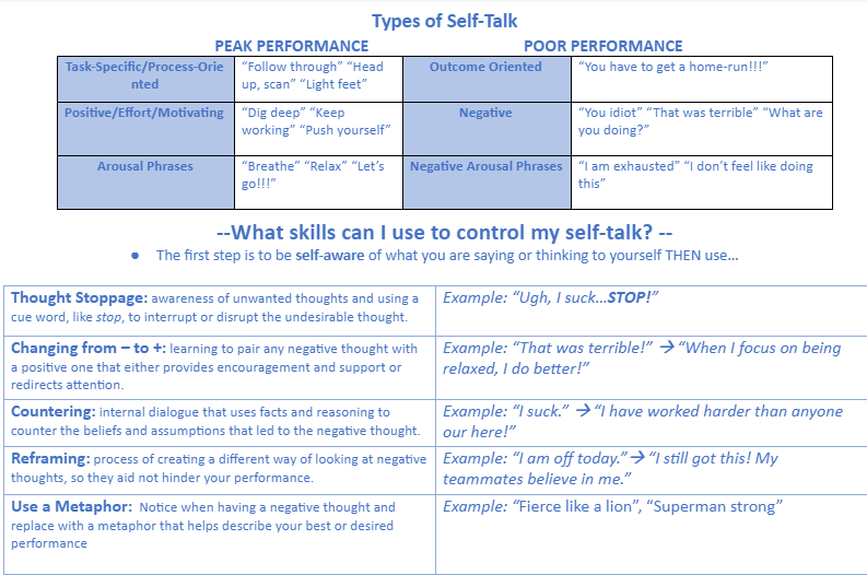 selftalk.PNG
