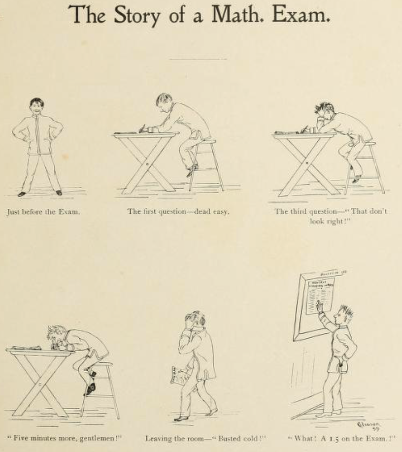 A comic from the 1897 ’Lucky Bag’ (i.e. USNA yearbook) depicting the stages of taking a math exam.