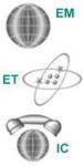Electrical Division