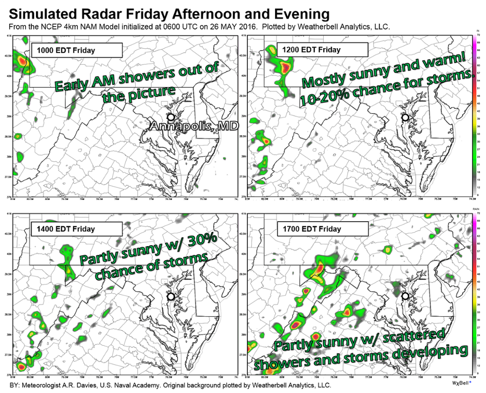 Sim Radar Fri